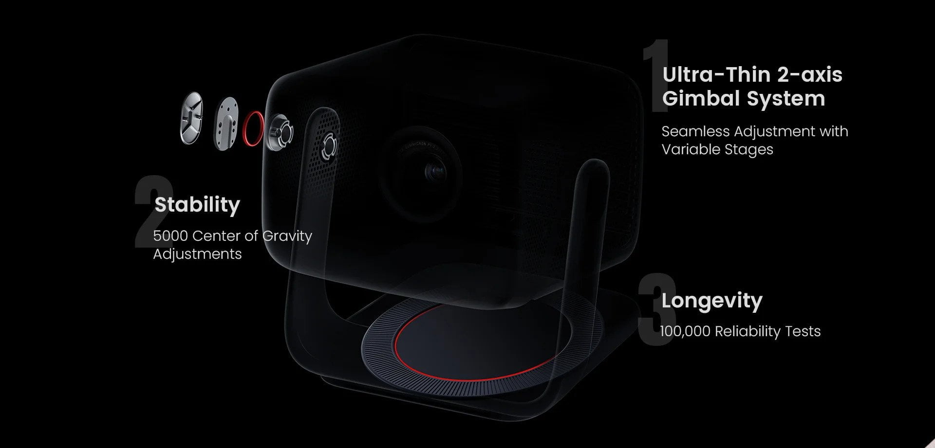 JMGO N1 Ultra 4K Triple Color Laser Gimbal Projector