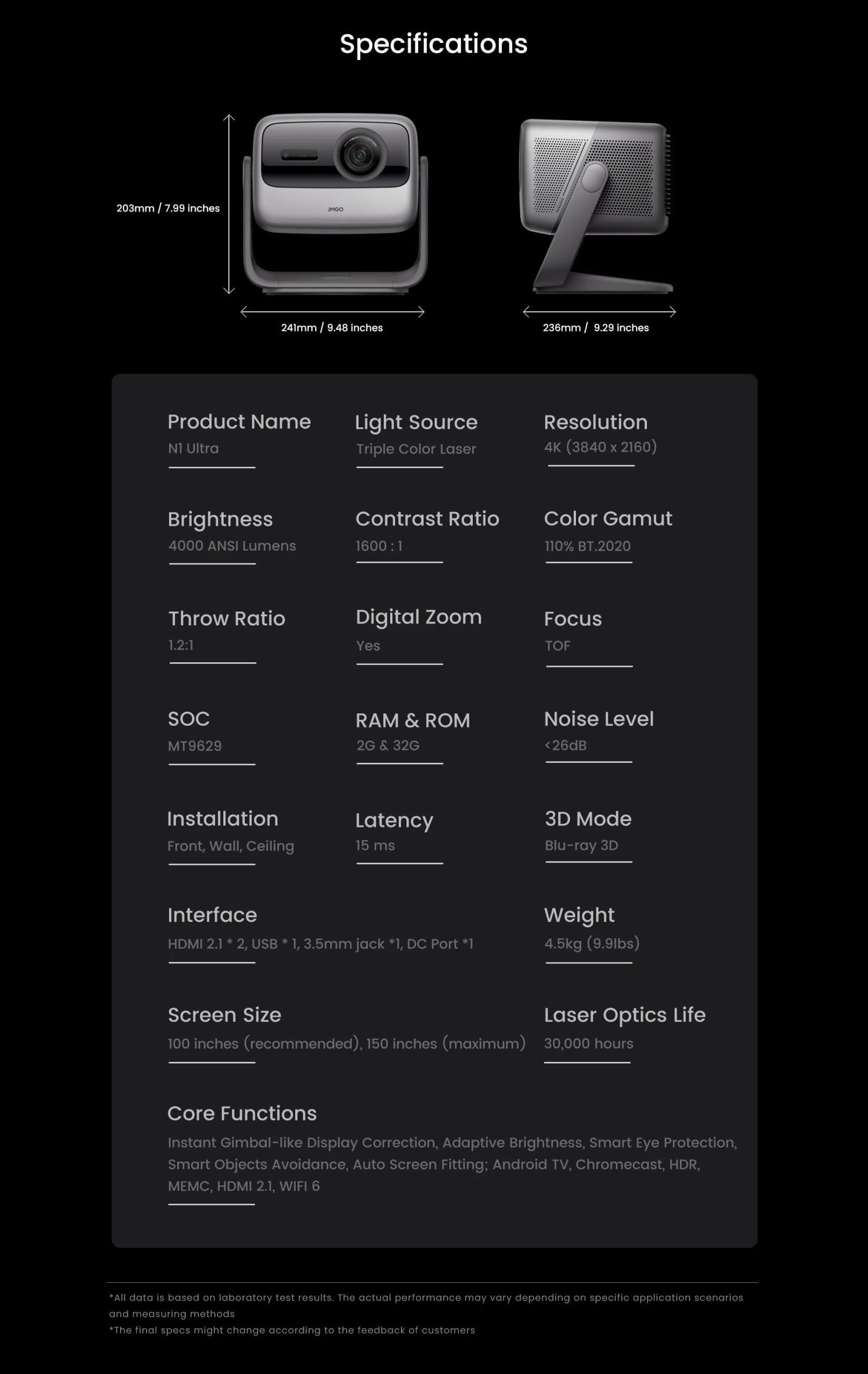 JMGO N1 Ultra 4K Triple Color Laser Gimbal Projector